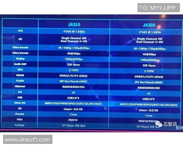 欧冠新球科技揭秘内置芯片实现射门数据实时追踪与分析