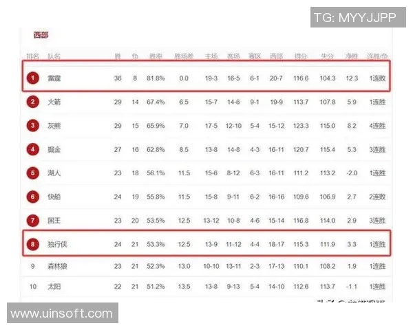 2018年12月31日雷霆与独行侠激战回顾精彩瞬间与赛后分析